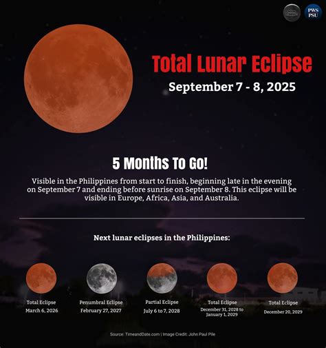 when is the next solar eclipse in the philippines 2024|Eclipses in Philippines .